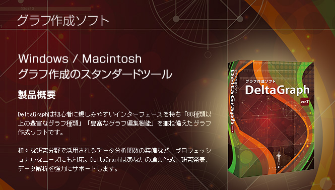 Ot쐬\tgDeltaGraph  Windows/Macintosh